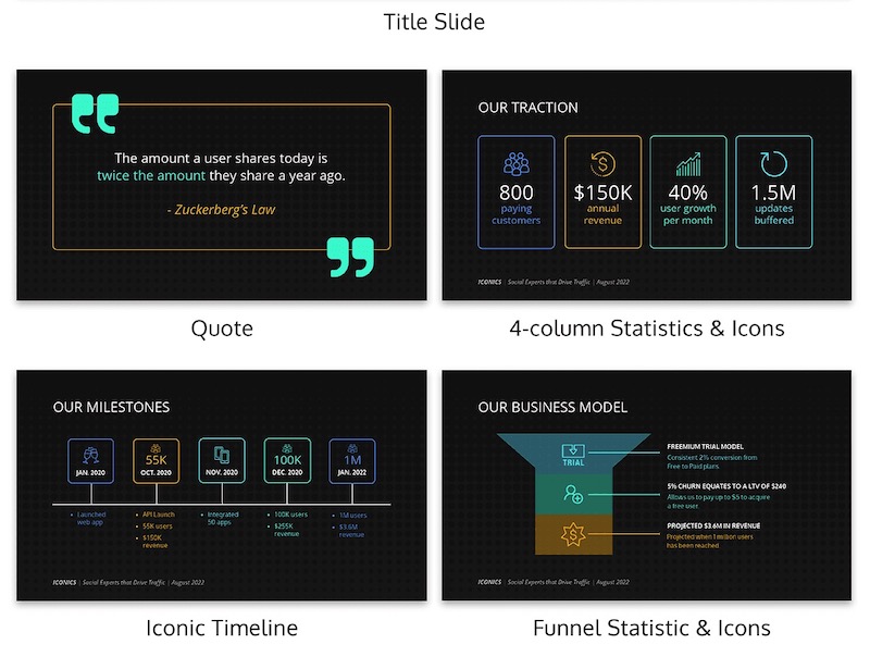 Best Three Ideas For PITCH DECK Example