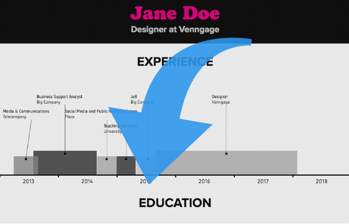 vizualize me infographics