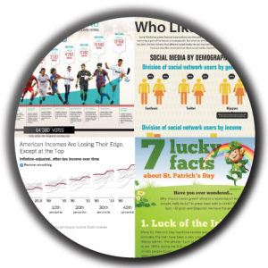 The Evolution of Infographics [Video] - Venngage