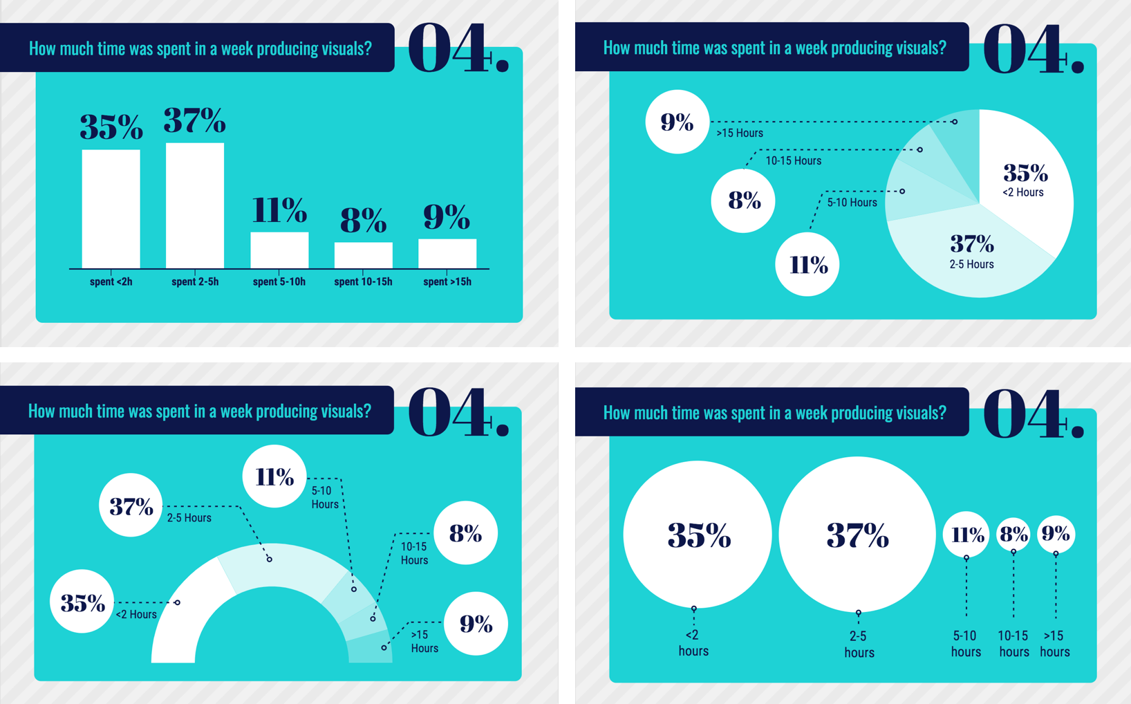 customize infographic templates