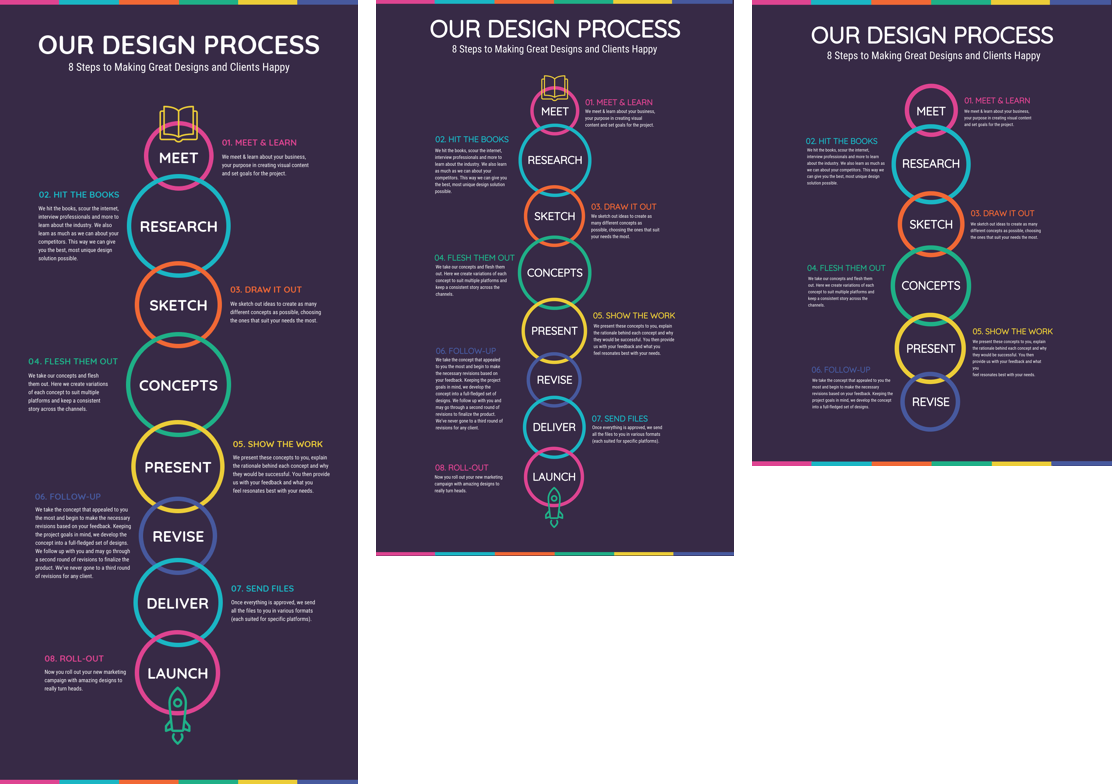 customize infographic templates