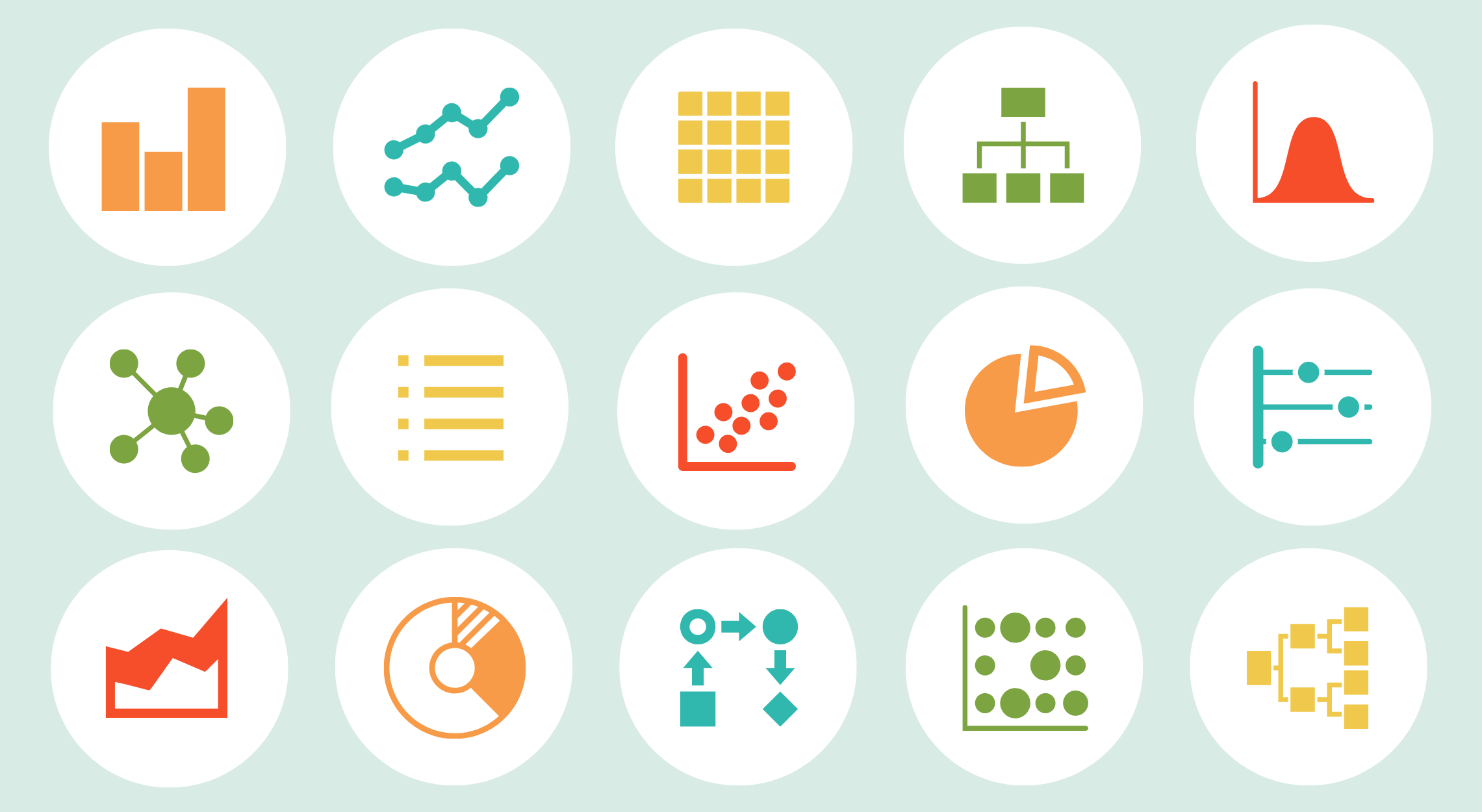 Types Of Pictorial Diagrams Graphs And Charts