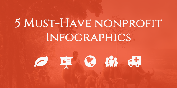 5 must have infographic templates to supercharge your winning resumes templates