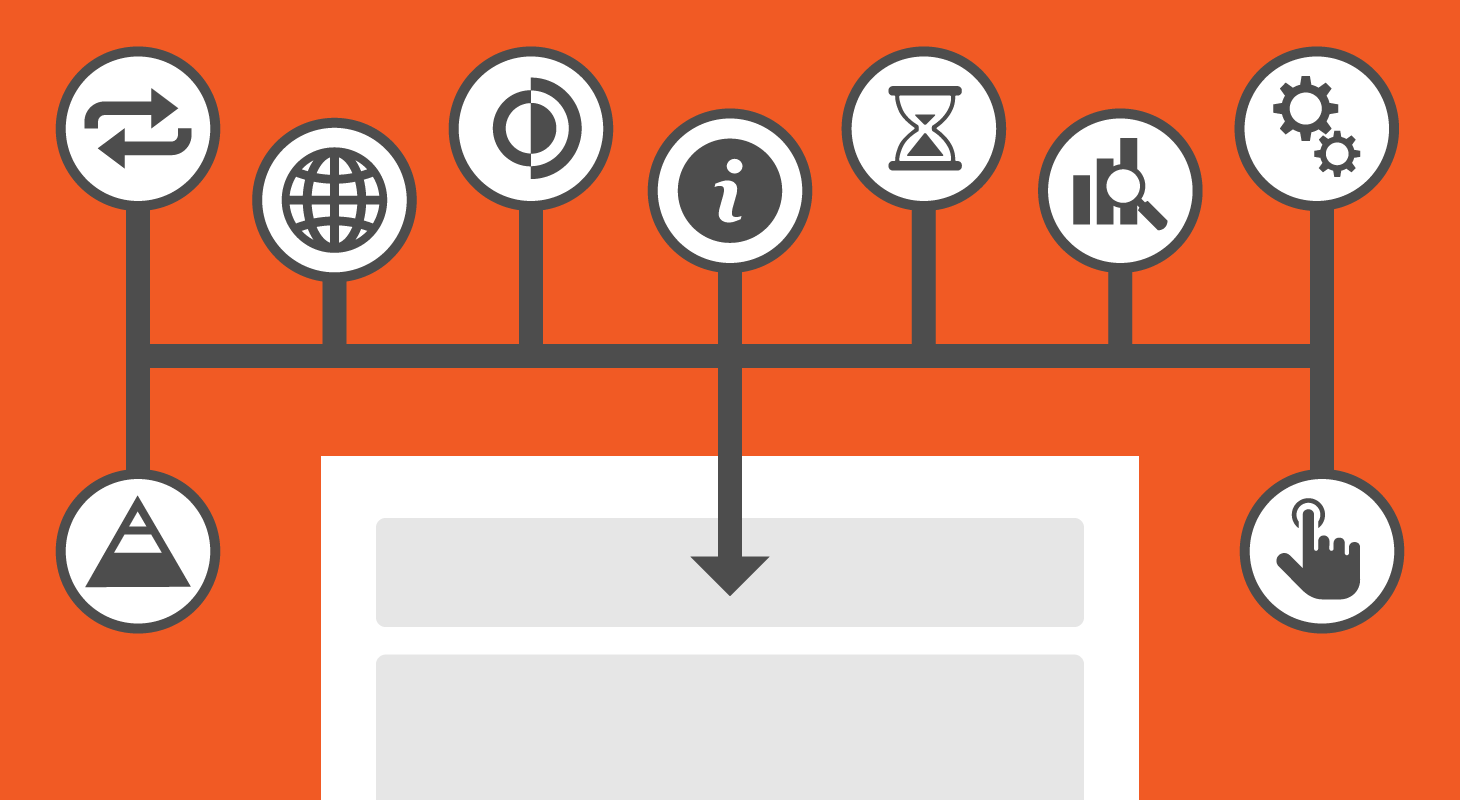 Symbol type chart - vertical format for mobile devices