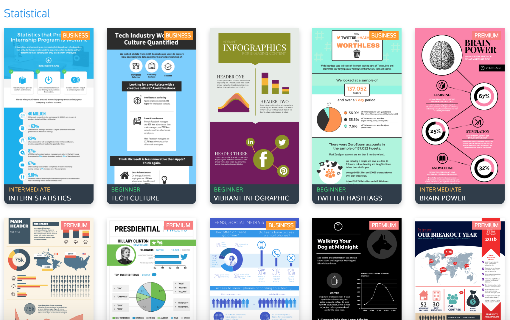 The Top 9 Infographic Template Types Venngage