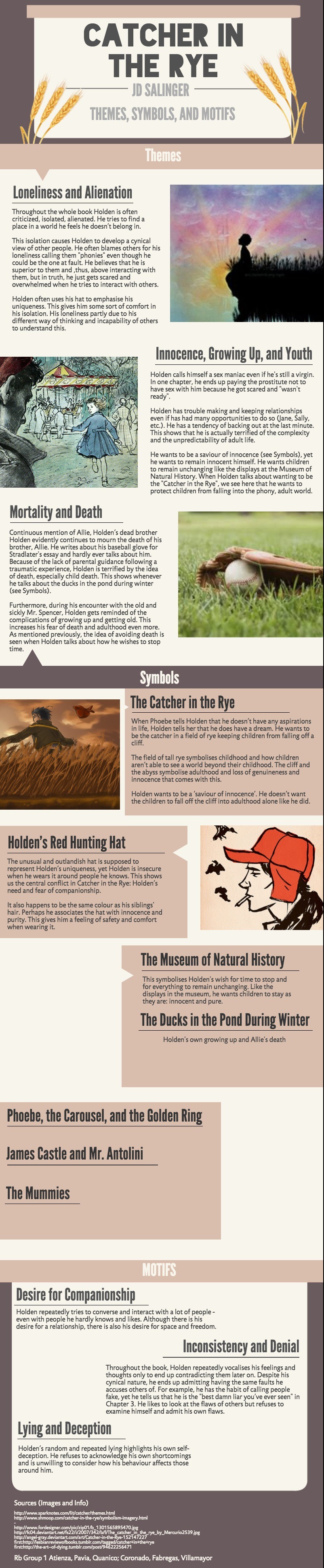 essay on symbolism in catcher in the rye Symbolism in the catcher in the rye 2 pages 621 words january 2015 saved essays save your essays here so you can locate them quickly. essay on symbolism in catcher in the rye Symbolism in the catcher in the rye 2 pages 621 words january 2015 saved essays save your essays here so you can locate them quickly.