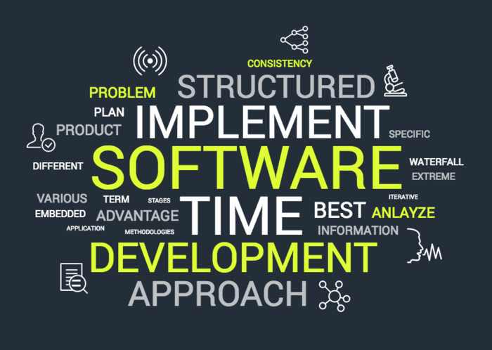 Simple Word Cloud Chart Template - Venngage