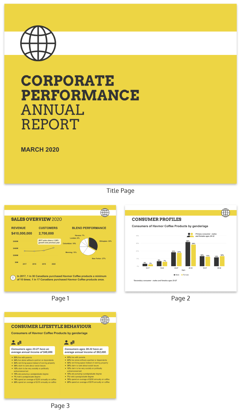 what-is-an-annual-report-definitions-requirements-and-examples