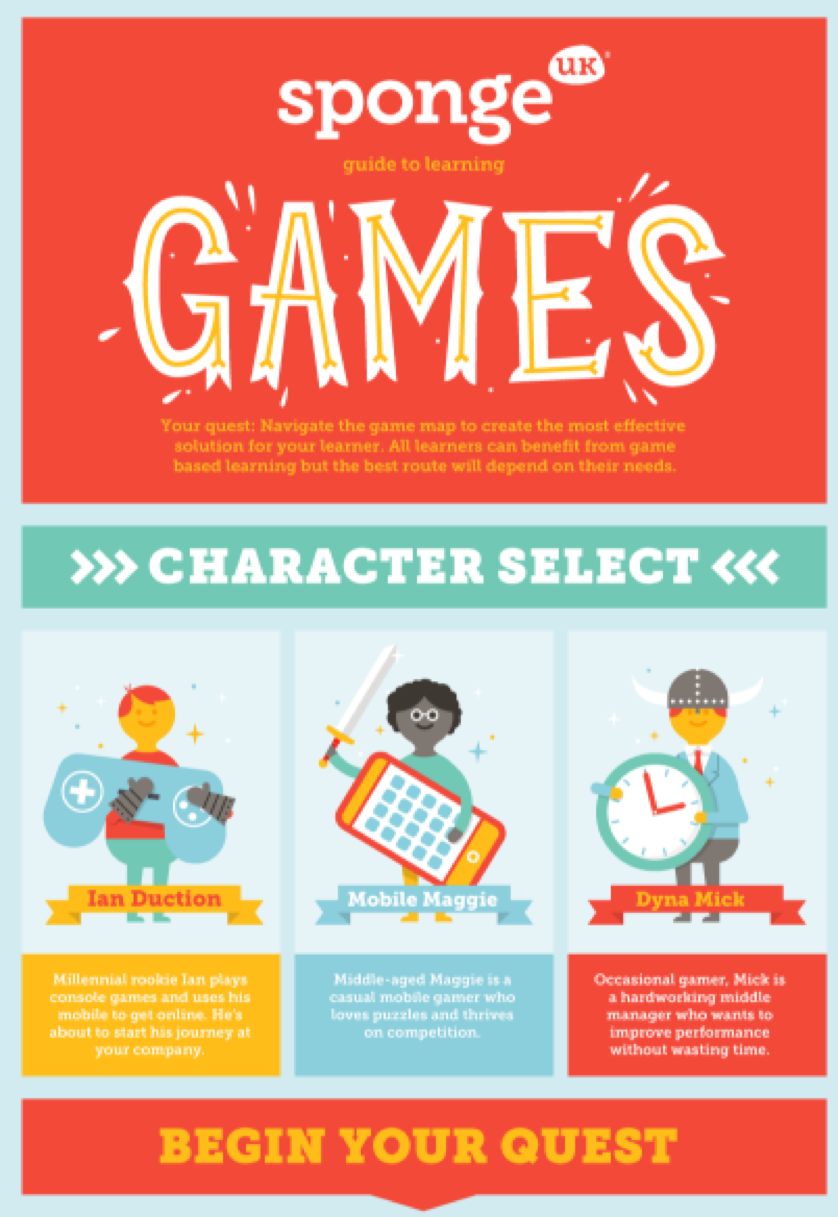 Do Students Benefit from Game-Based Learning? [#Infographic