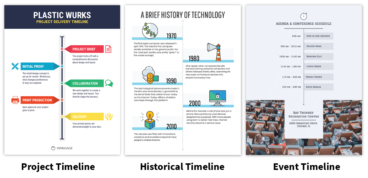 timeline infographic generator