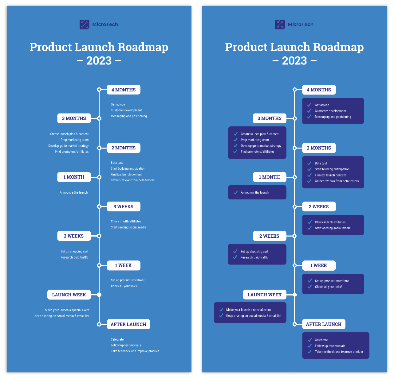 create a timeline infographic