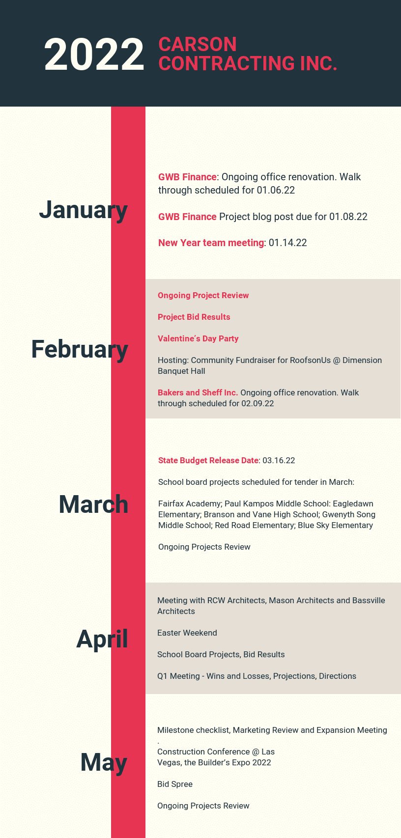 create a timeline infographic