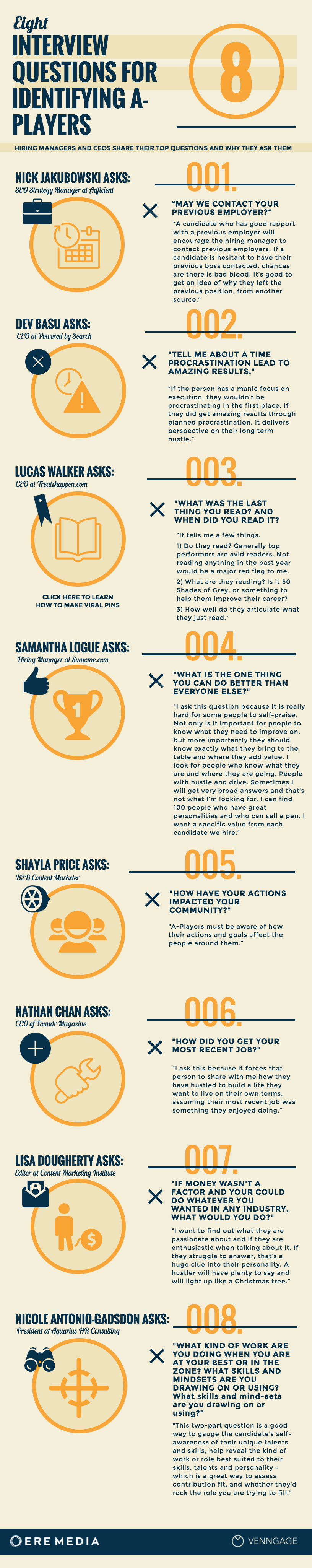 Infographic: Interview Questions for A-Players | Venngage