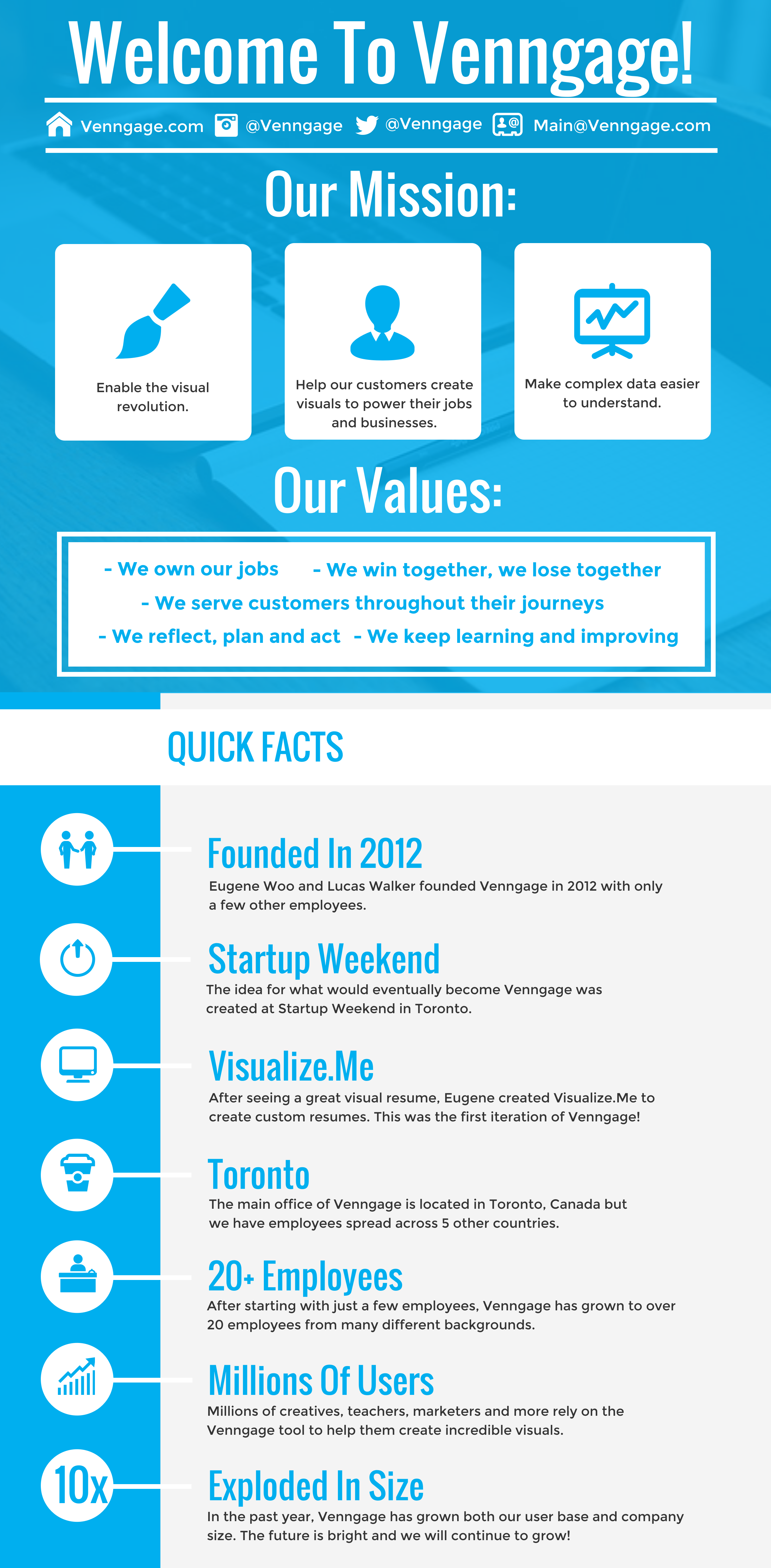 How To Create A Fact Sheet For New Hires + Examples [Infographic ...