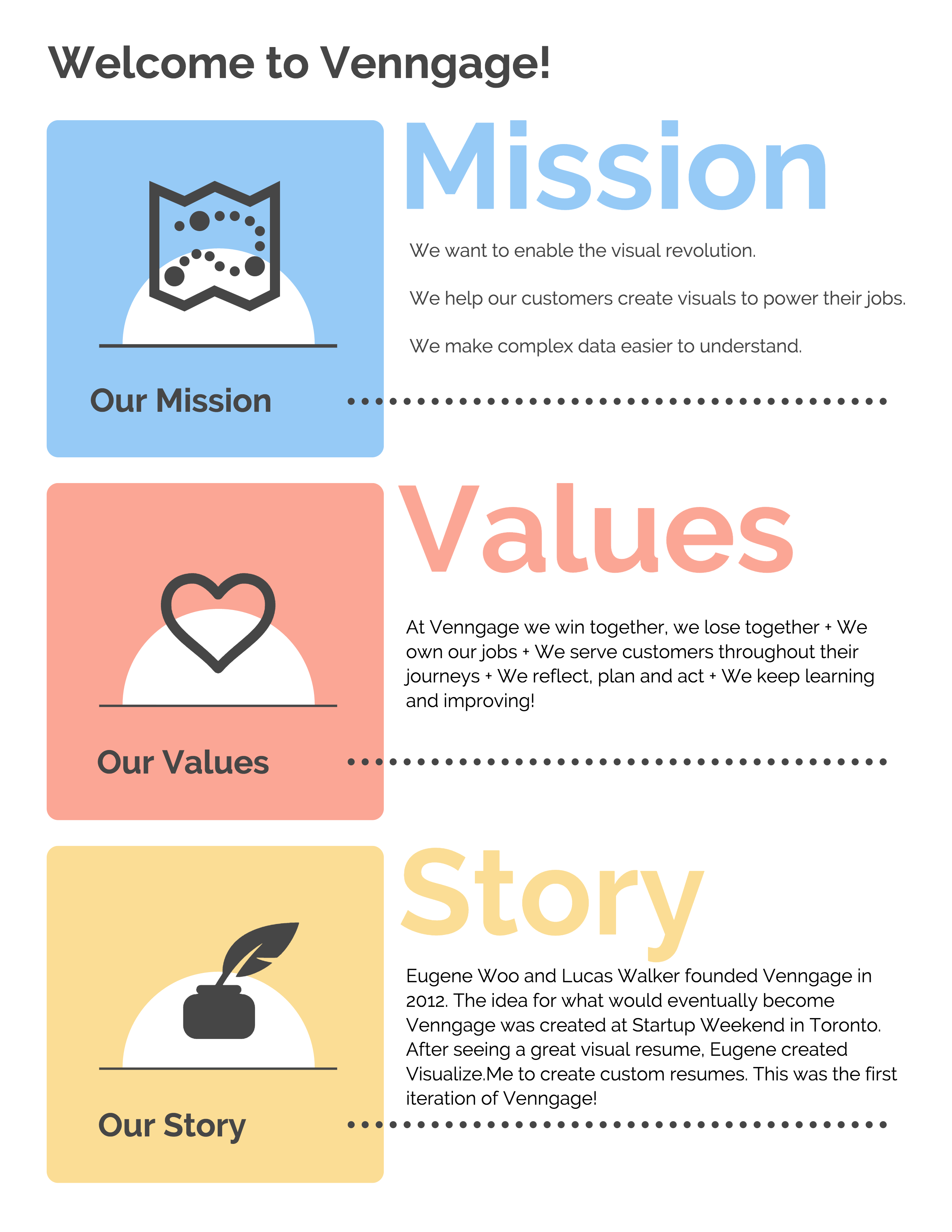 How To Create A Fact Sheet For New Hires + Examples [Infographic