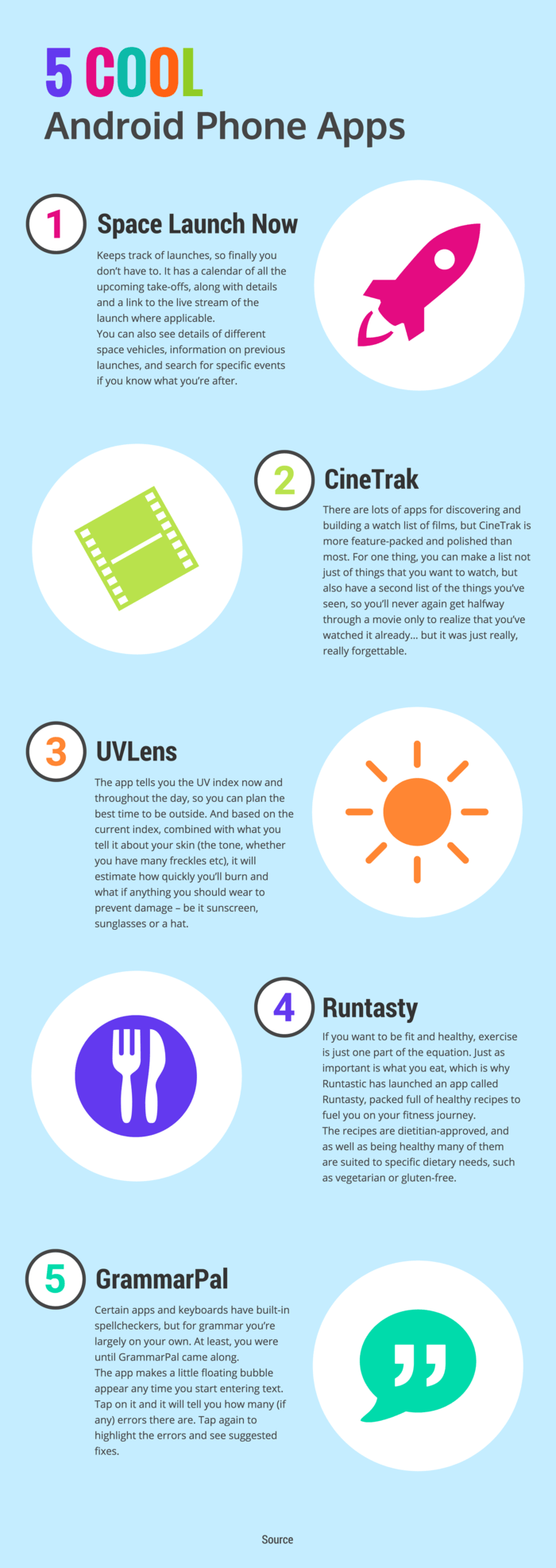 modelo infográfico de lista