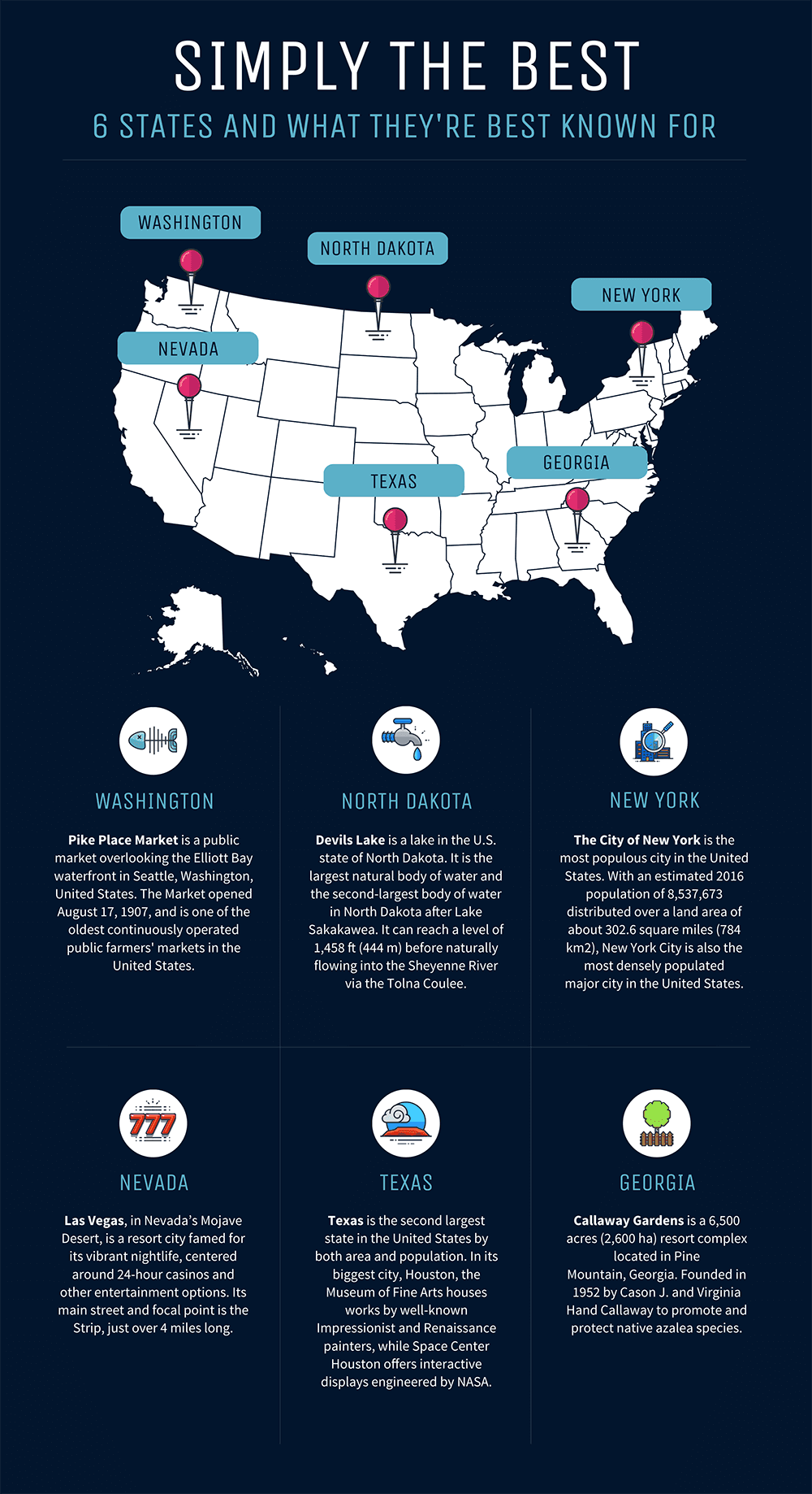 data infograph examples