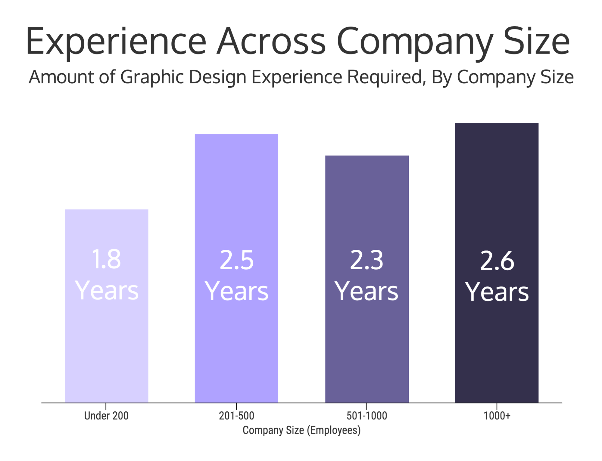 Featured image of post Graphic Design Software List : Following is the list of the best graphic design software: