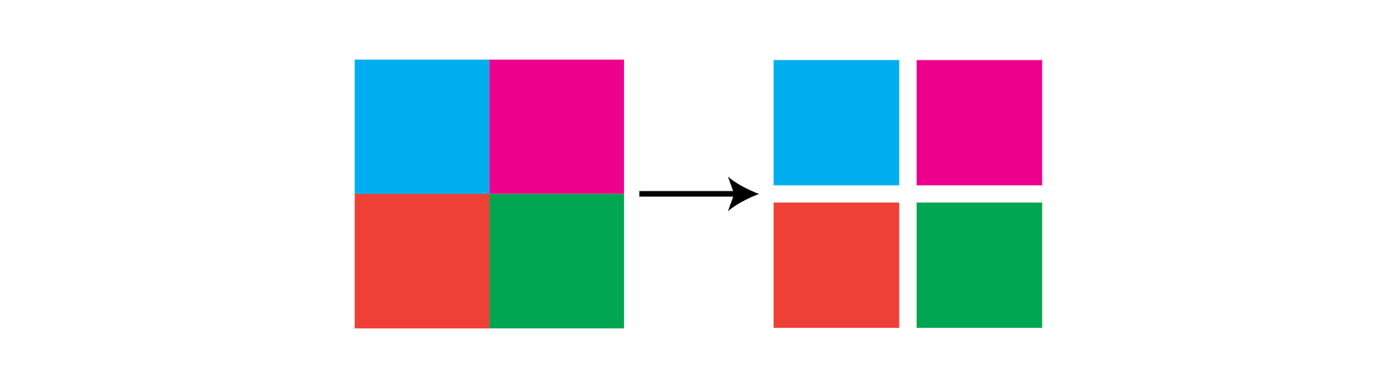 So erstellen Sie eine Infografik