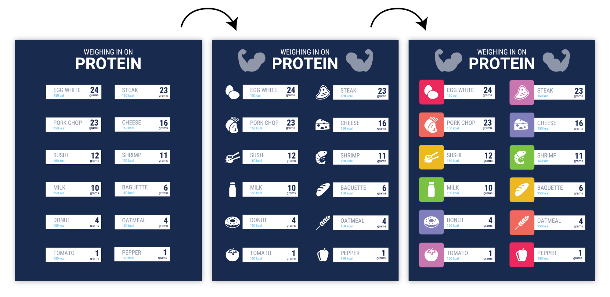  comment faire une infographie