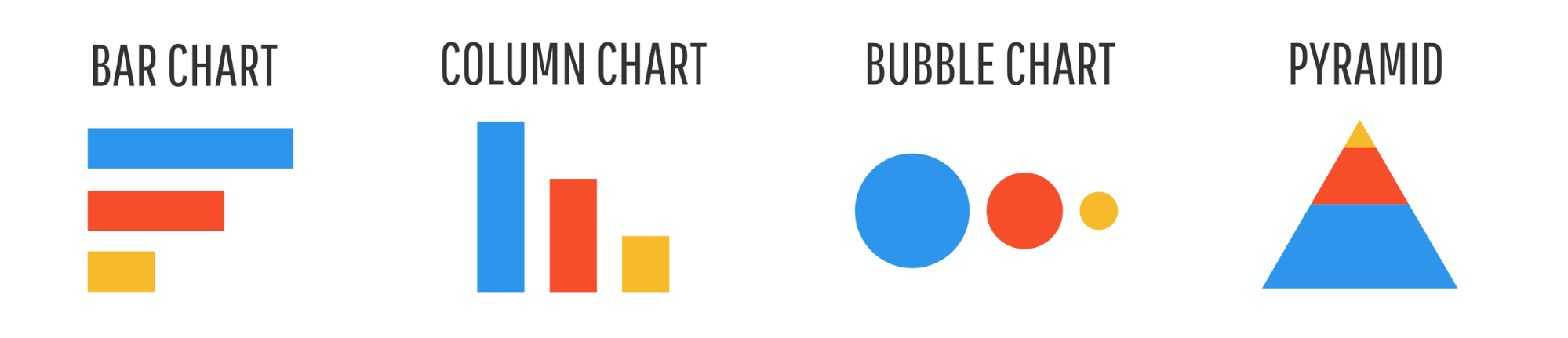 hogyan készítsünk infografikát