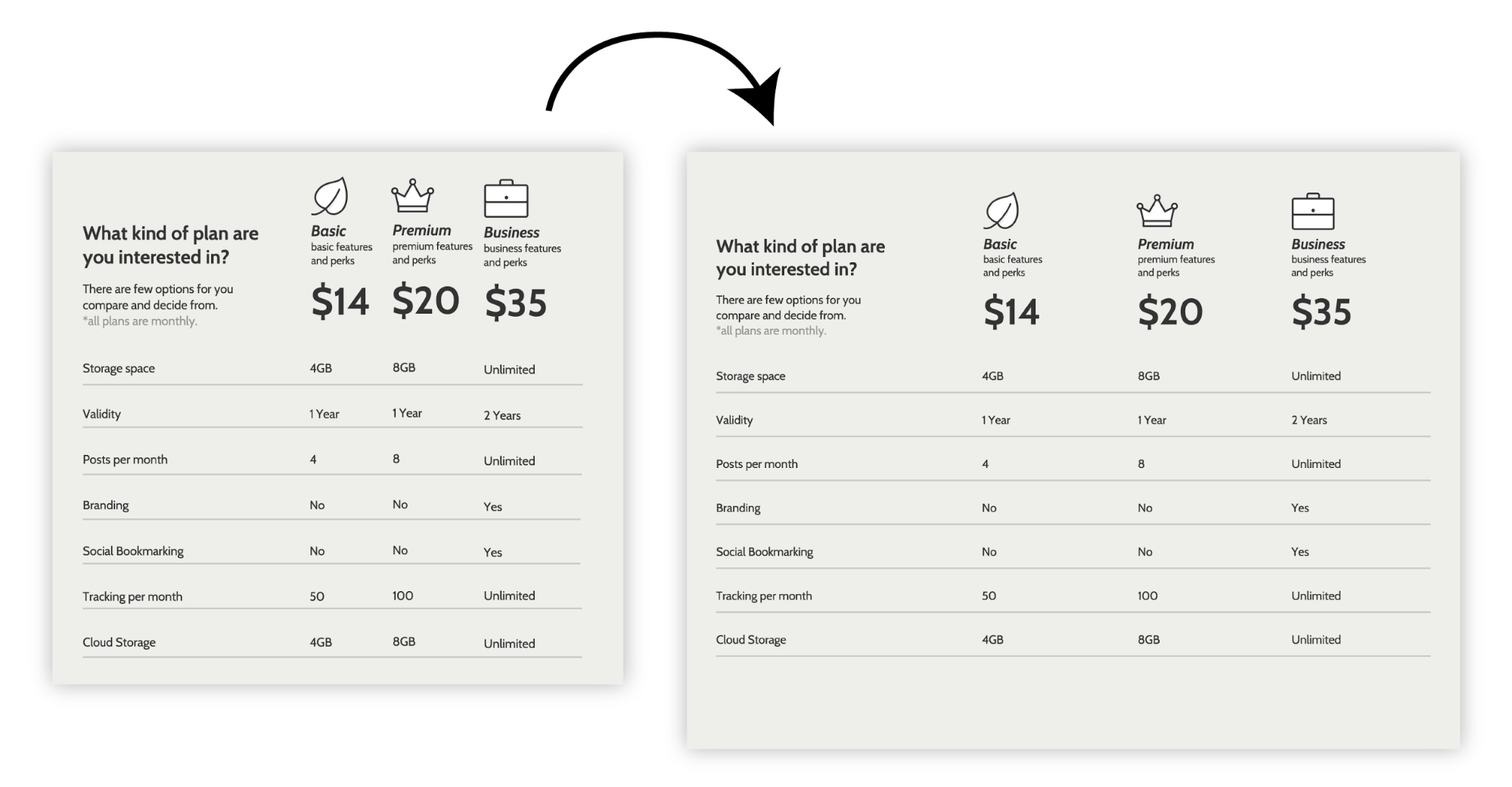 cómo hacer una infografía