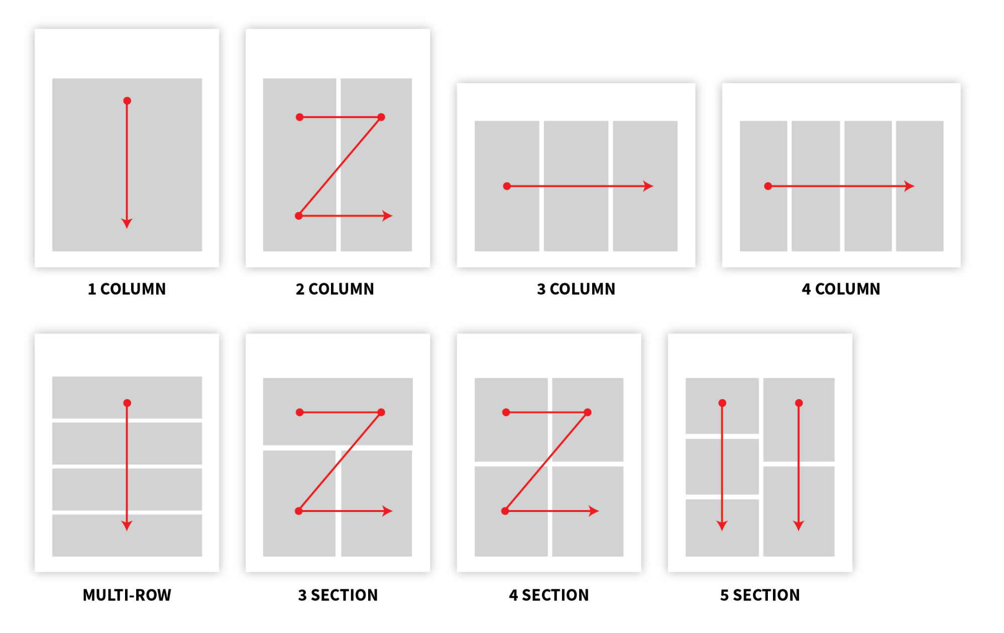 come creare un'infografica