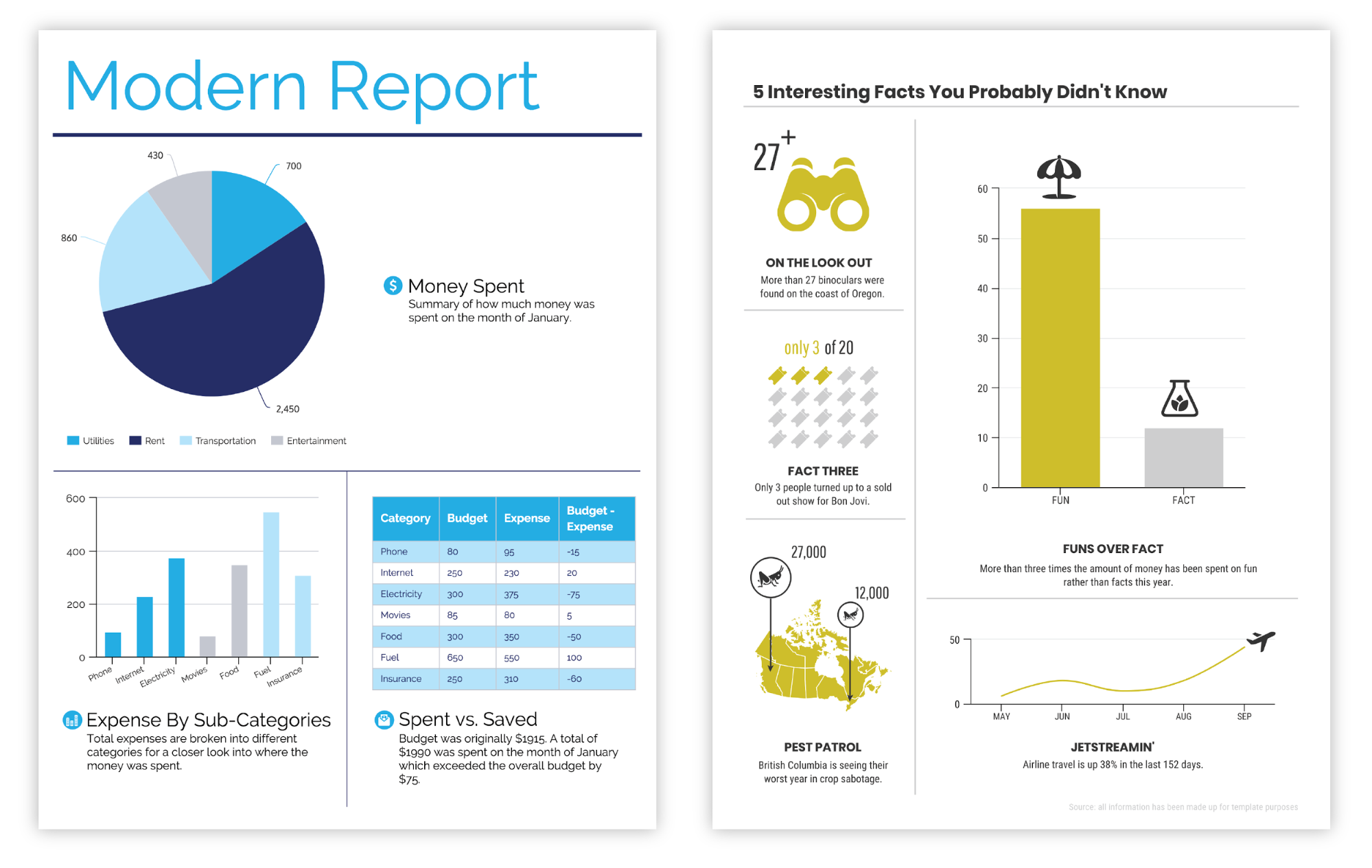  come realizzare un'infografica