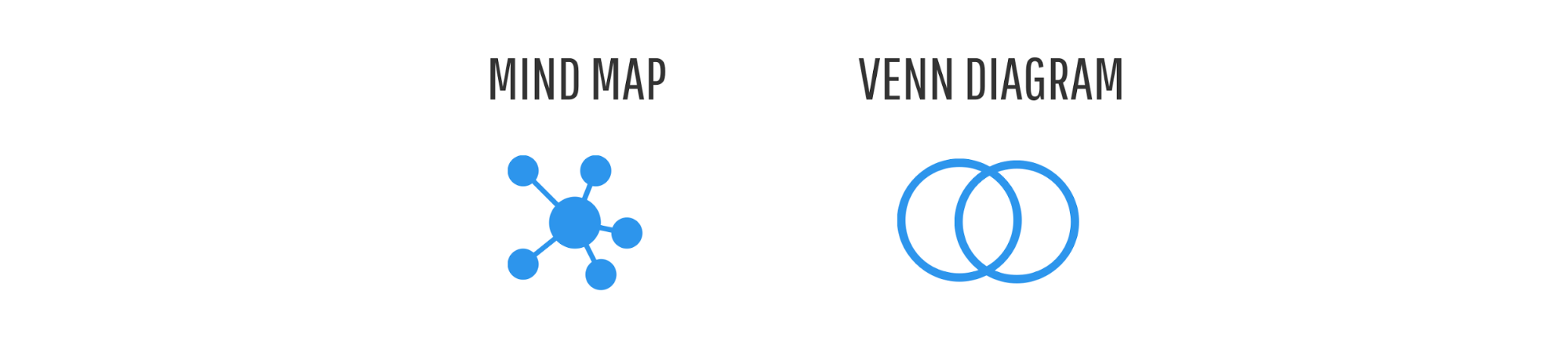 Erstellen einer Infografik