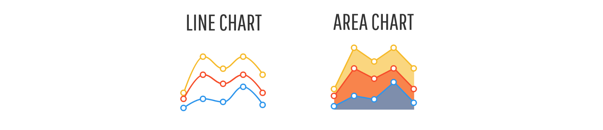 Erstellen einer Infografik