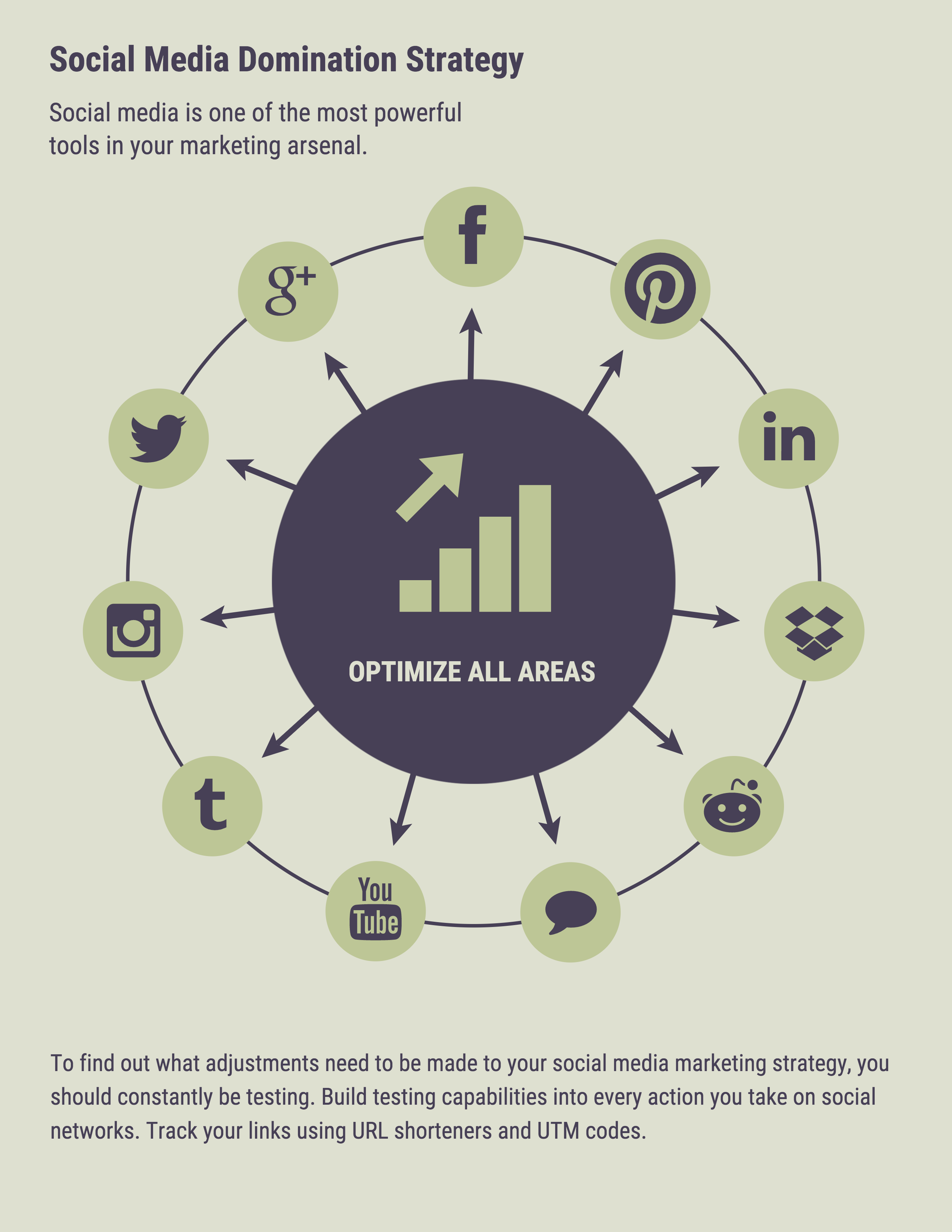 infographics is an example of media