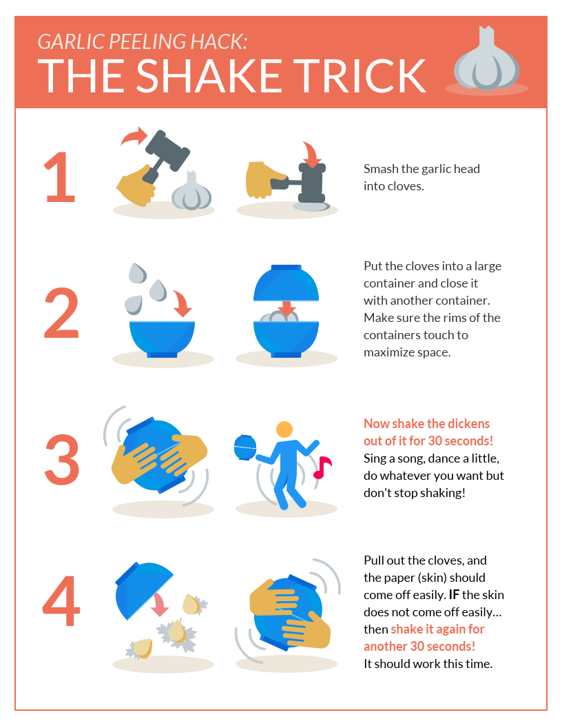 process infographic template