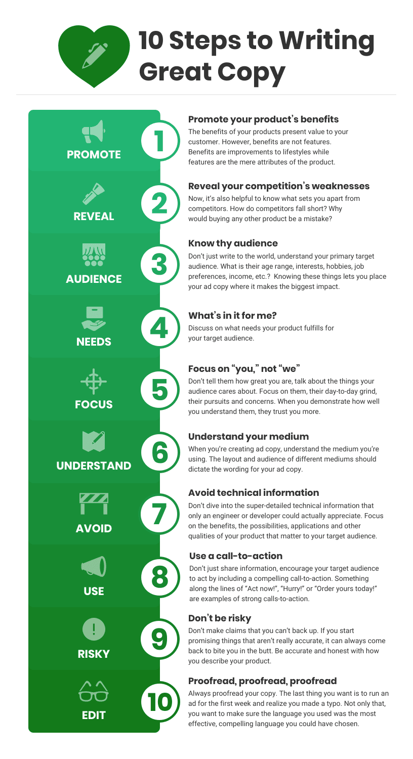 10 Step by Step Guide Templates & How to Make One - Venngage