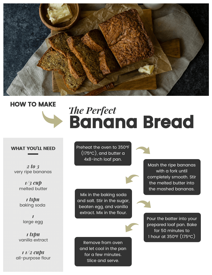 process infographic template 