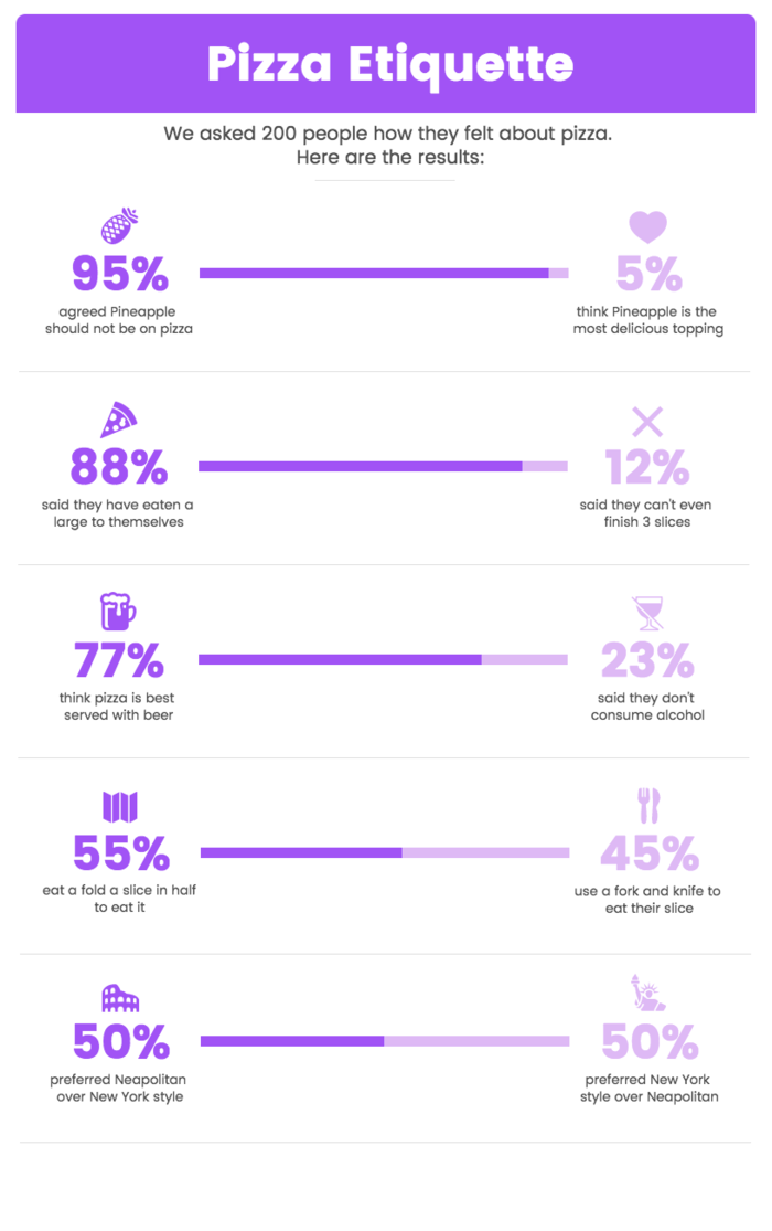 comparison chart infographic