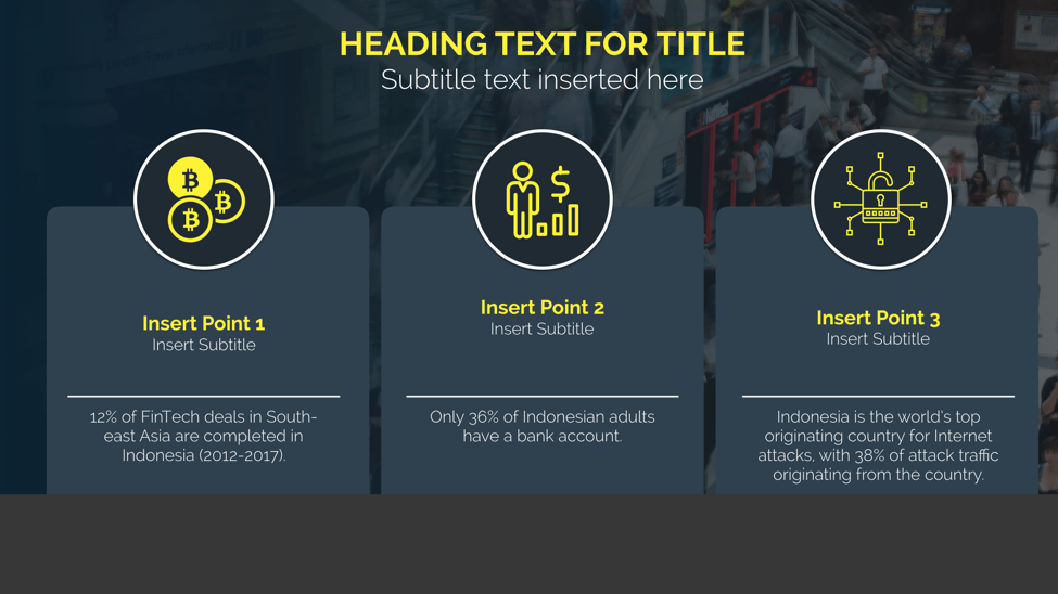 what is presentation layout