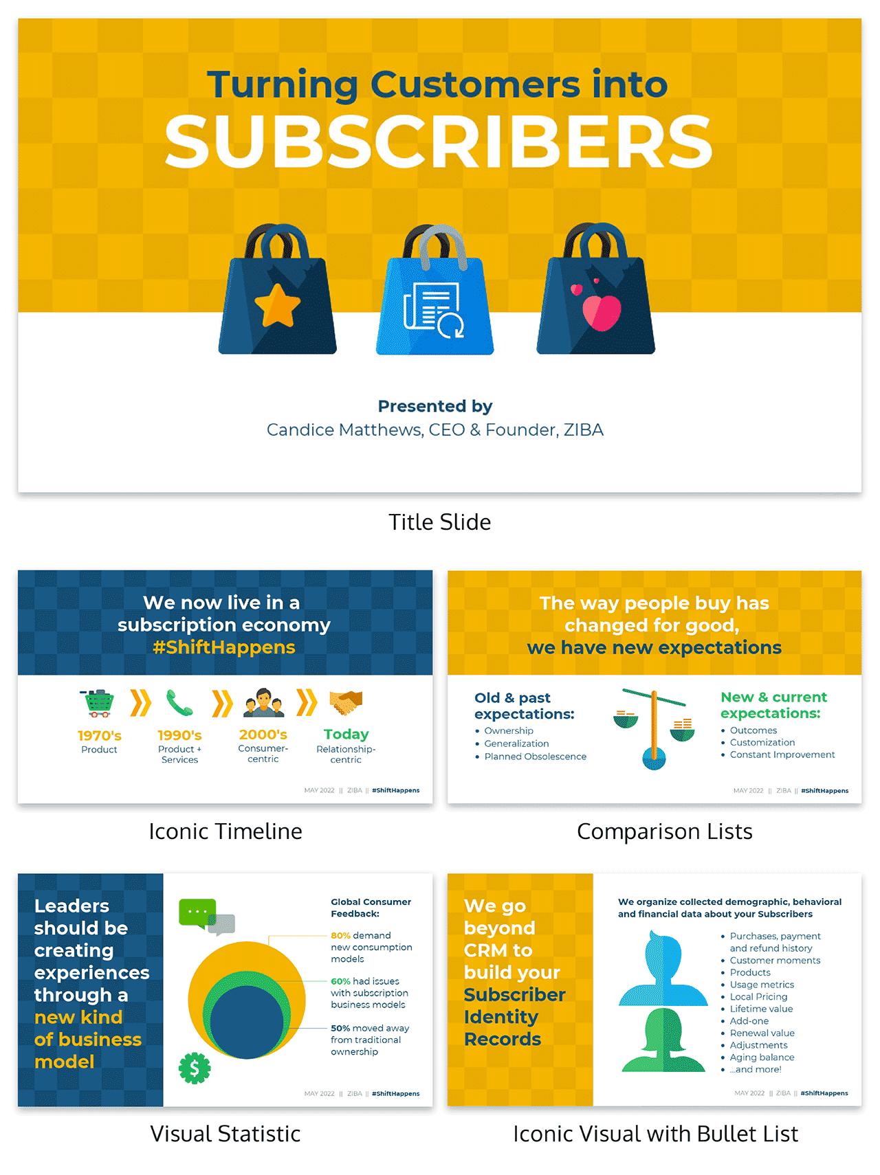 Subscriber Sales Business Presentation