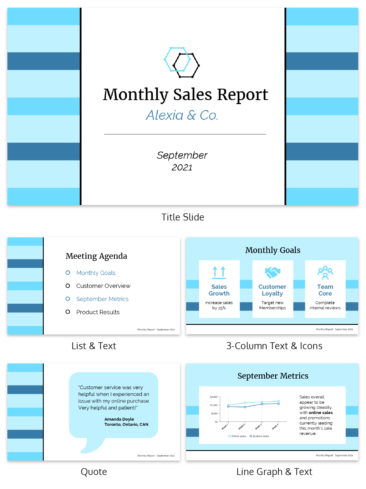 Monthly Sales Report Template