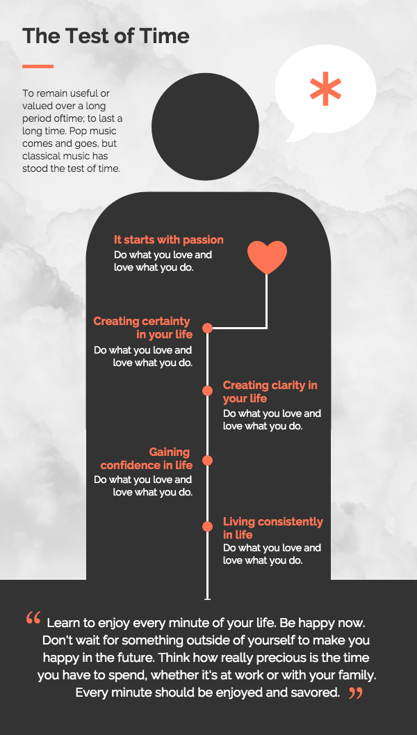 business planning timeline template