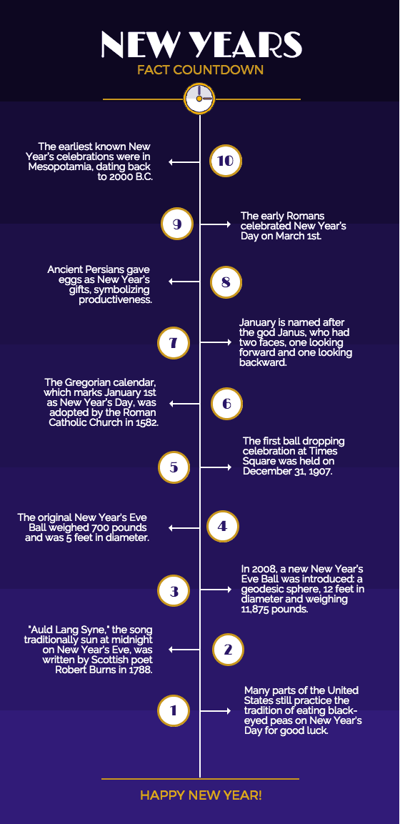 NY Countdown Infographic Template