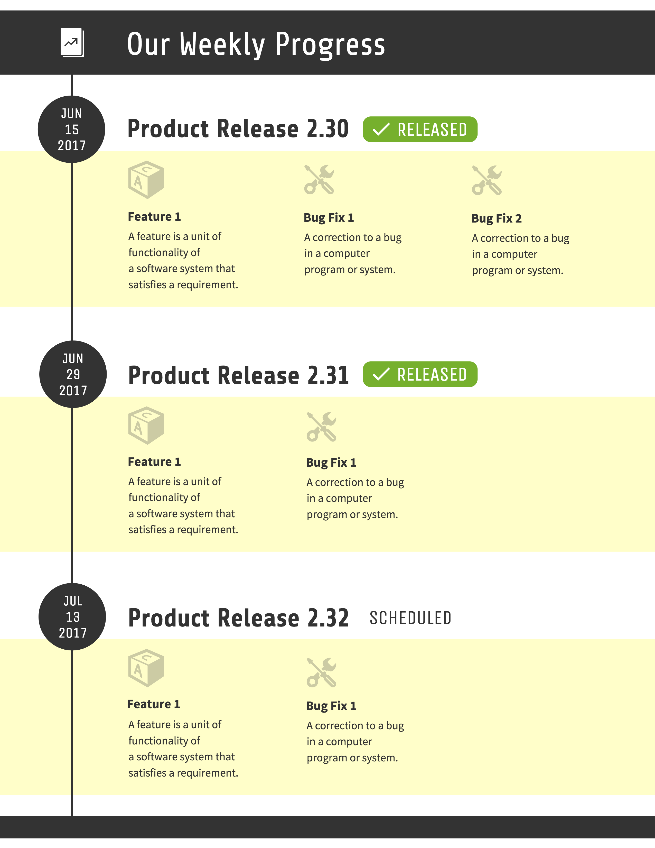 Product Development Release Infographic Template