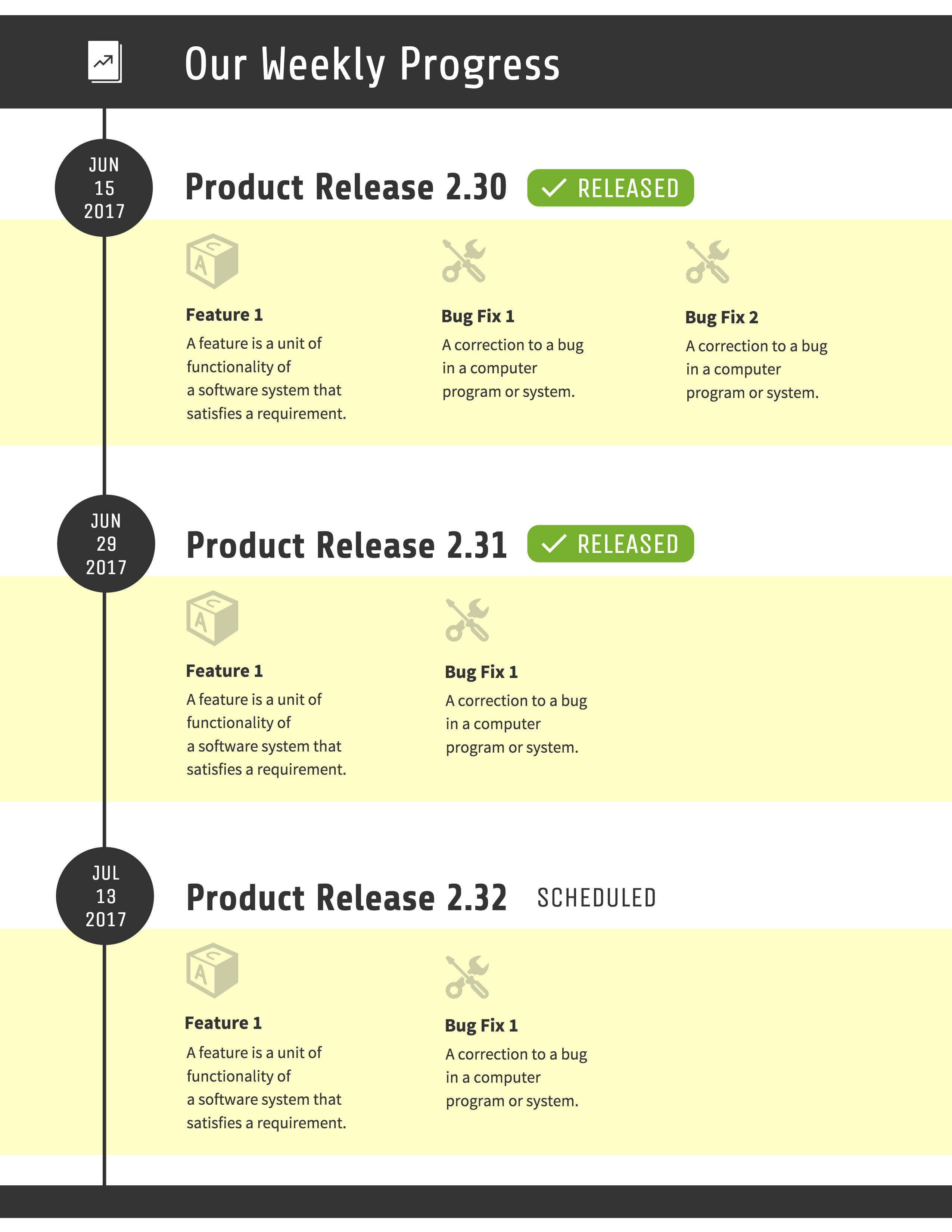 Product Development Release Infographic Template
