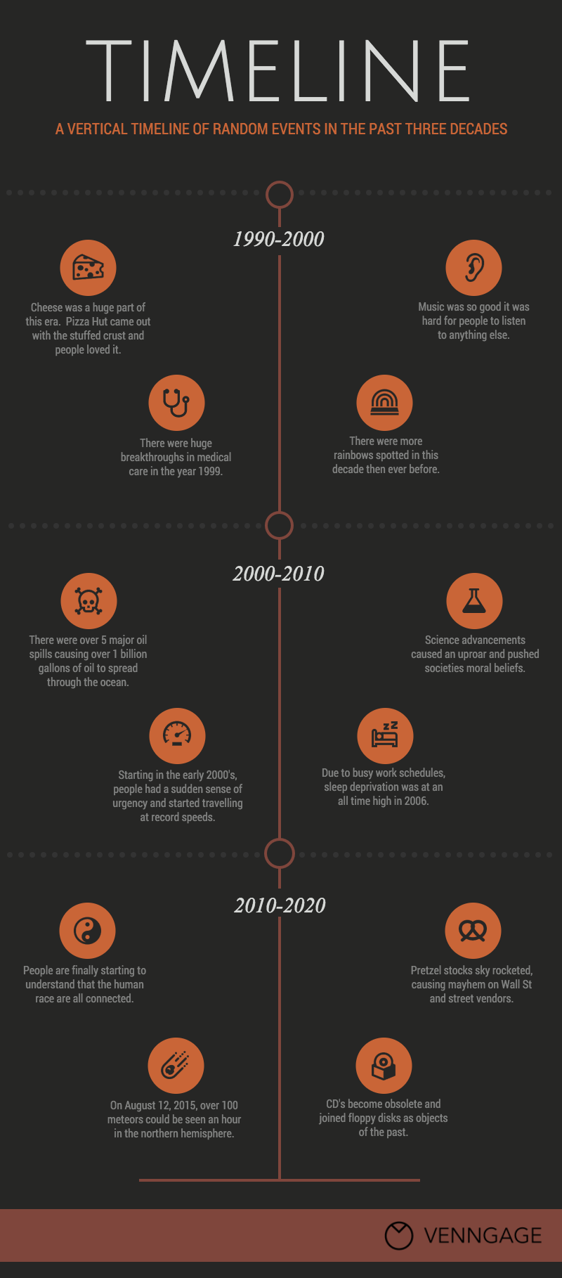 Modern Timeline Infographic Template