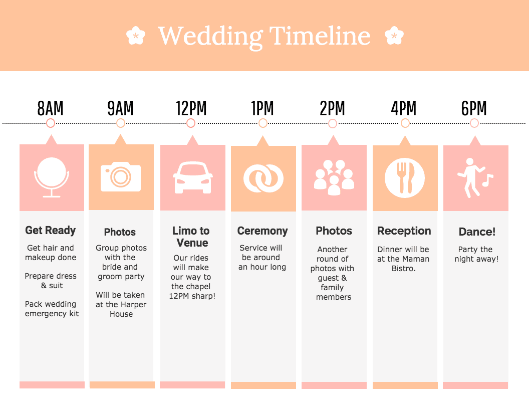 Cute Timeline Template