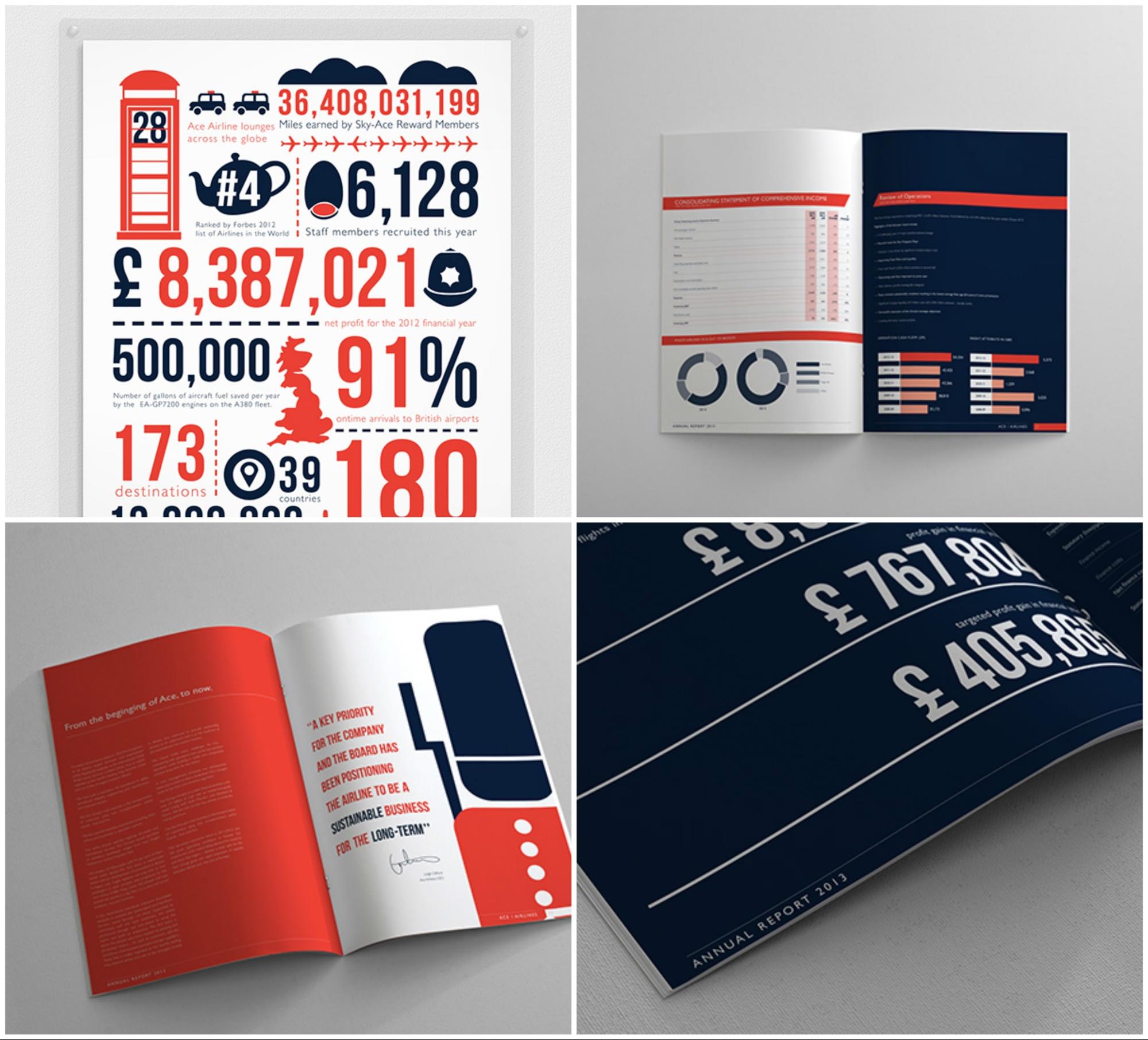 50 Customizable Annual Report Design Templates Examples Tips Venngage
