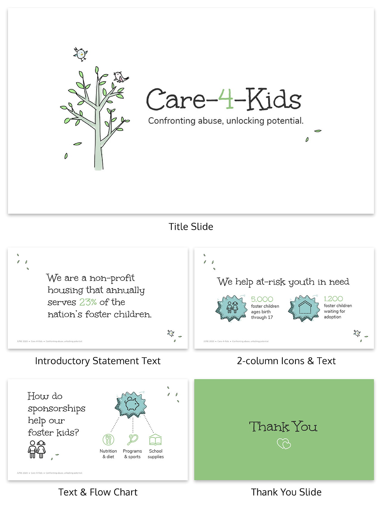 12 business pitch deck templates and design best practices to