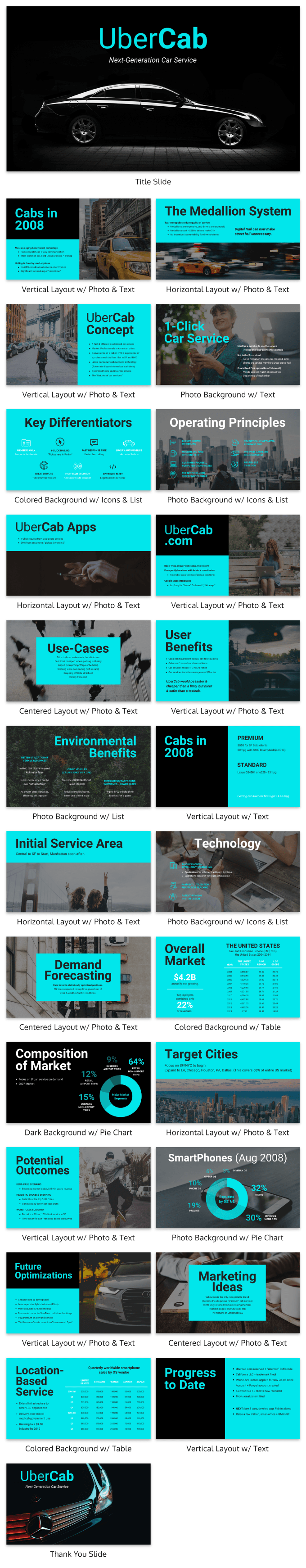 12 business pitch deck templates and design best practices to