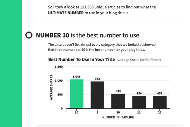 7 Design Hacks To Make An Engaging Business Infographic In 2018