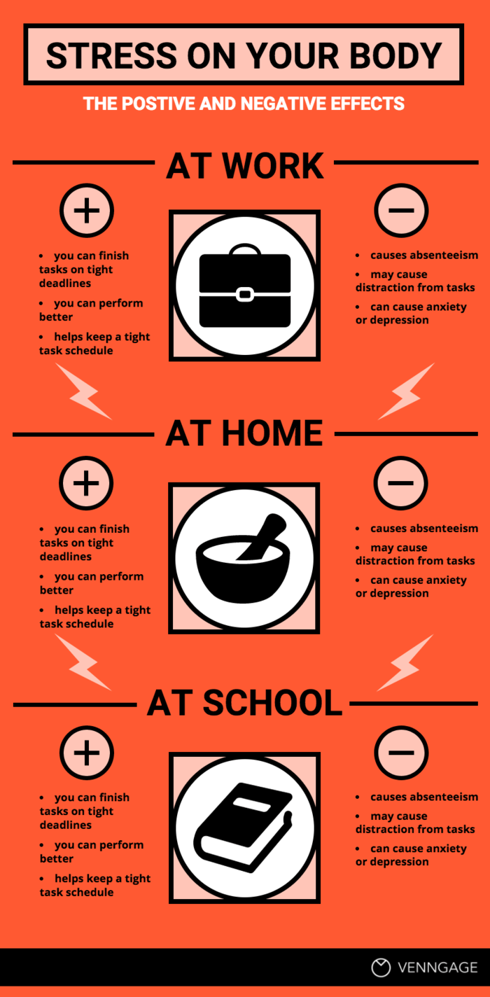 Jednoduché šablony infografiky s červeným seznamem porovnání