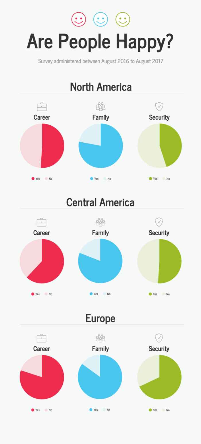 Plantillas infográficas de comparación de datos en tres columnas